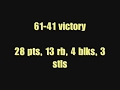 Candace Parker High School Highlights