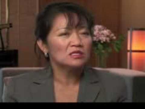 Histrionic Personality Disorder Symptoms
