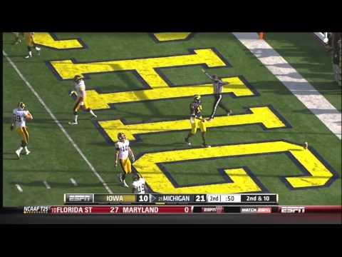 Iowa - QB #12 Follow me at https://www.twitter.com/justismosqueda Visit https://www.draftbreakdown.com for more videos Copyright Disclaimer Under Section 107 of the...