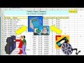Microsoft Access Tutorial for Beginners #2 - Planning Your Database (Access 2003)