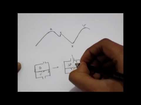 how to measure jugular venous pulse