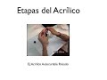 Acrílicos Dentales