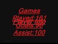 alexander ovechkin