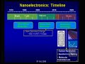 Implantable Electronics: Can Nanotechnology Help?