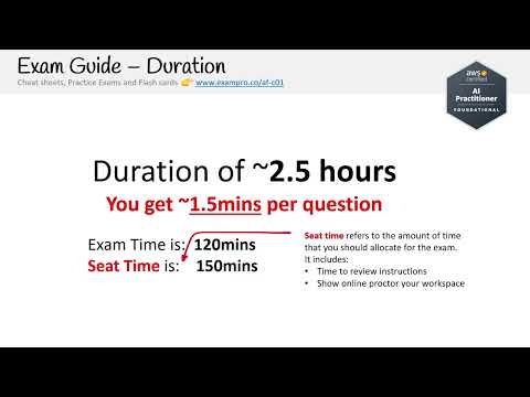 Course Introduction - AWS AI Practitioner AIF-C01