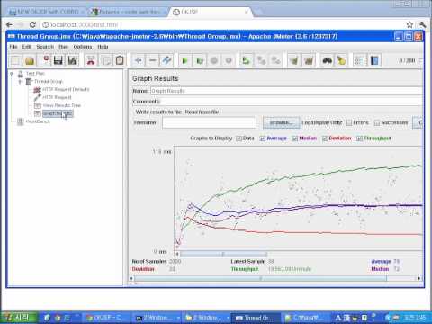 how to check memory leak using jmeter
