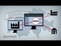 Ich mag ein @YouTube-Video. http://t.co/eLsnEOw2 E-Government Schweiz Trailer