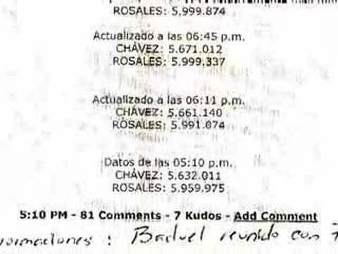 La Gran Verdad del 3-D en Venezuela