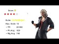 Click here to watch this video Final Fantasy XIII-2 - DLC Überblick *UPDATE*