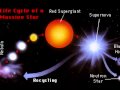 The Betelgeuse Myth