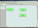 ARIS2 - Create a VAC Diagram