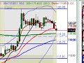PRE LONDON OUTLOOK FOR DECEMBER 9TH 2008 PRE LONDON OUTLOOK FOR DECEMBER 9TH 2008