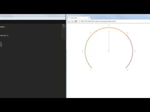 how to use gauge.js