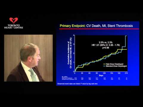 Advances in Dual Antiplatelet Therapy for Acute Coronary Syndrome (ACS)

