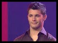 OT 2008-Risto Mejide-Nominaciones Gala 1 OT 2008-Risto Mejide-Nominaciones Gala 1