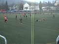 Hard Foul in Football - Only yellow card!!