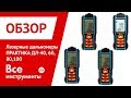 Лазерный дальномер ПРАКТИКА ДЛ-80 649-400 1