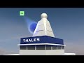 Thales integrated sensor mast