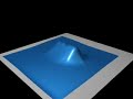 C4D Cloth Effects