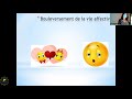 Click to View : ETP - Dr. Morell-Dubois / Lille 16/09/2021