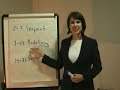 Neuro Linguistic Programming (NLP) Demystified: Creating Breakthrough Changes Neuro Linguistic Programming (NLP) Demystified: Creating Breakthrough Changes
