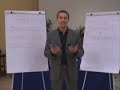 TEAM BUILDING: PNL Comunicazione Leader Successo Motivare TEAM BUILDING: PNL Comunicazione Leader Successo Motivare