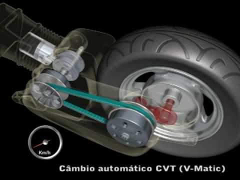 Imagem de Amostra do You Tube