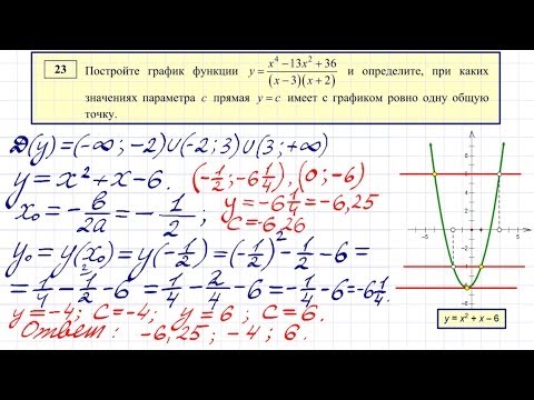 билеты по обществузнанию 9 класс 2014 билеты по обществузнанию 9 класс 2014