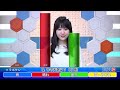 SoLiVE24 2017年2月27日（月）05001100