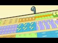 Mr Bean - Super Trolley