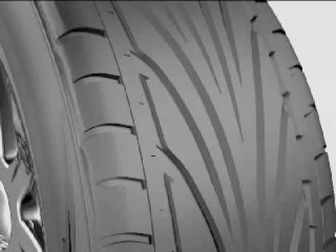 toyo tyres - Prezentacja opon Toyo T1R.
