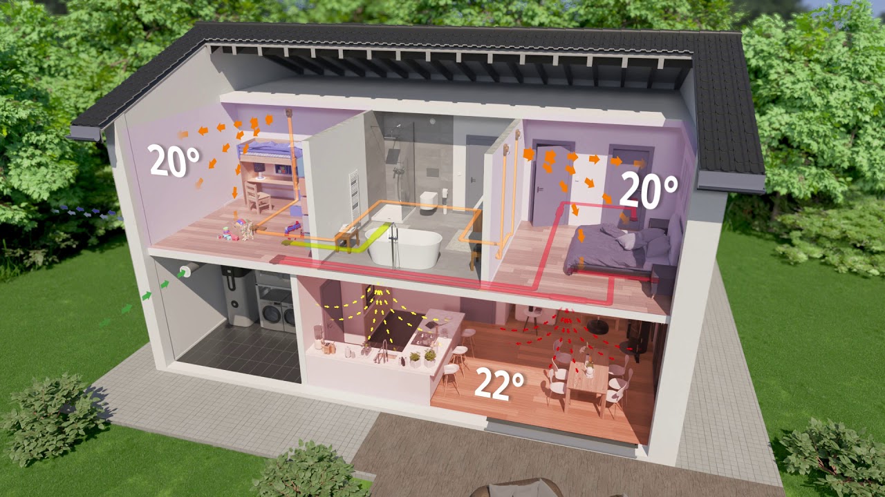 Frischluft-Wärmetechnik