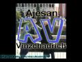 vinzchadrich09 is back with new videos AV were not able to make videos for ya'll cause of TCN now ill try to manage both' with lots of exciting stuffs on TCN and videos on AV *~^~vinzchadrich09~^~*
