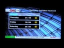 my photos on CNN iReport
