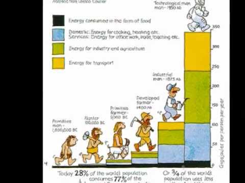 AGICENERGY UG YouTube Pitch Preview