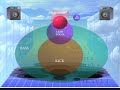 Visuals of the Mix of 