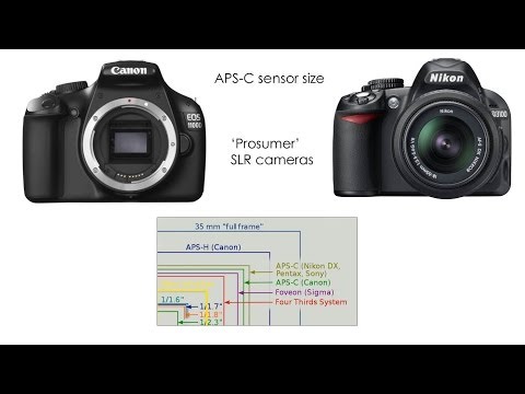 how to buy a good camera