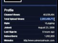 2 Billion upload Views