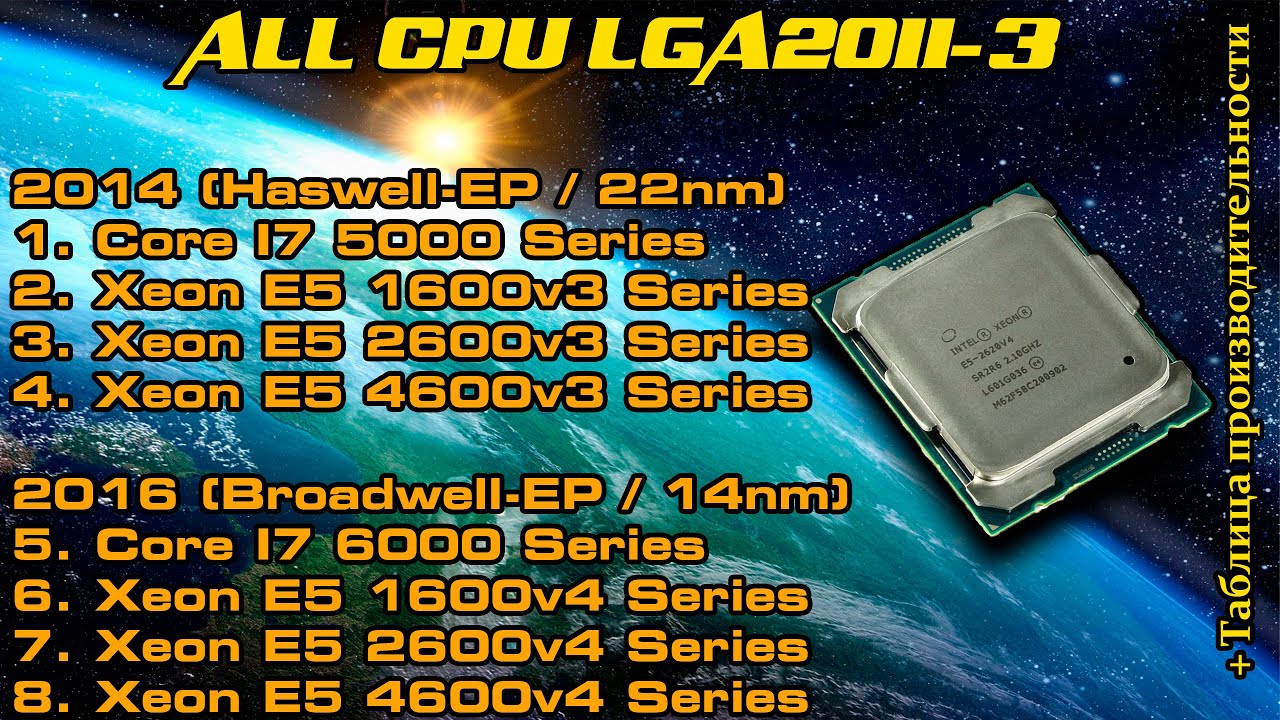 Инструкция по выбору CPU на LGA2011-3 для работы и игр + Таблица производительности всех процессоров
