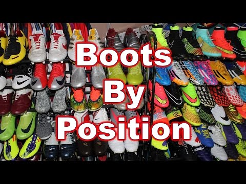 how to decide what position to play in soccer