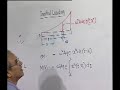 Module 13 - Lecture 5 - Rayleigh-Ritz Method Module 13 - Lecture 5 - Rayleigh-Ritz Method