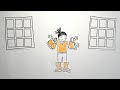 Legetrickanimation für Zanox.com
