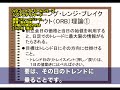 DVDブックプレミアムシリーズ1 システムデイトレード ダイジェスト