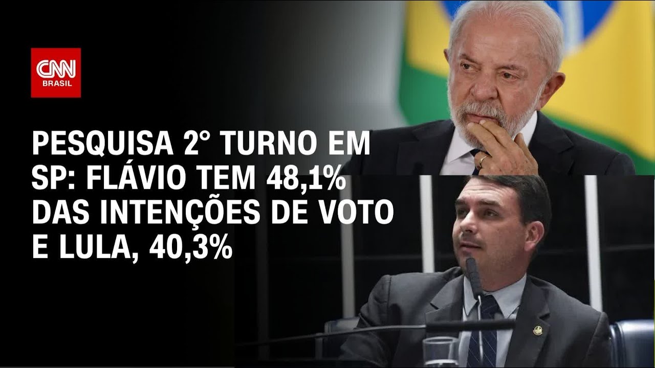 Paraná Pesquisas: em SP, Flávio tem 48,1% no 2º turno e Lula, 40,3% | AGORA CNN