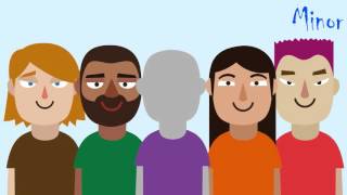La privacidad es un Derecho Humano.