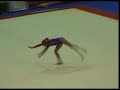 Topgym 2008: Larisa Iordache ROM FX