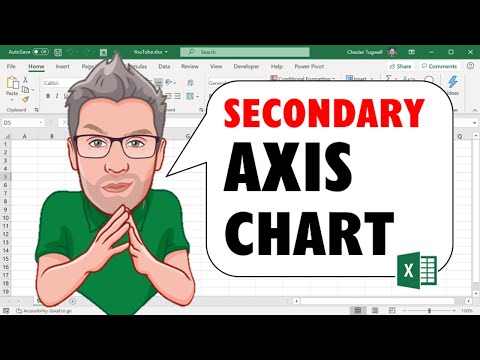 how to draw graph with two x axis