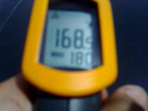 how to measure ksa