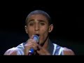Eurovision Semis 2008- Israel - Boaz - The Fire In Your Eyes Eurovision Semis 2008- Israel - Boaz - The Fire In Your Eyes
