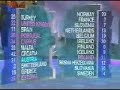 Les Pays Bas..Douze Points! Eurovision Song Contest 1996 I Les Pays Bas..Douze Points! Eurovision Song Contest 1996 I